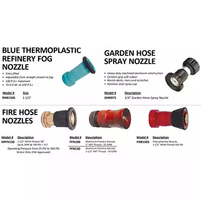 Adjustable Pattern Fog Nozzles