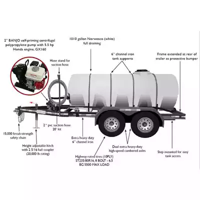 Small water tank trailer