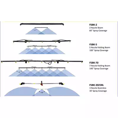 Skid Sprayer Boom Graphic